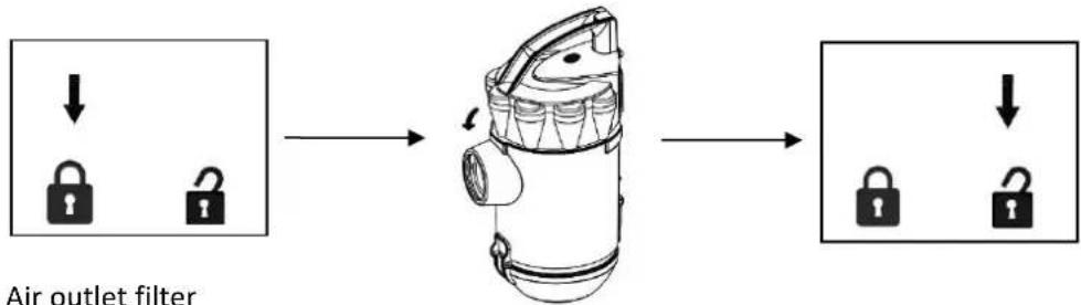 Emerio VCE108278.12 - CLEAN THE DUST BARREL - 3