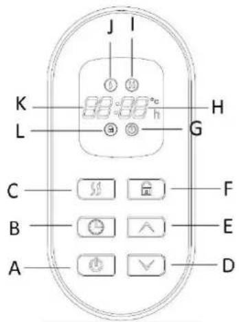 Emerio PH117294.1 - Bedienfeld und digitale Anzeige - 2