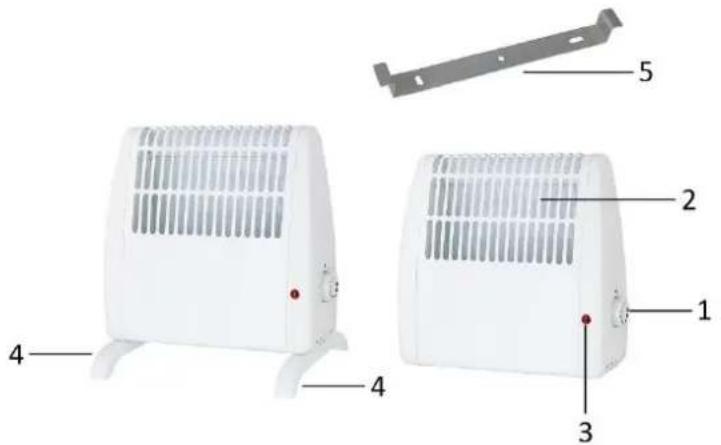 Emerio FG117320.3 - DESCRIZIONE DELLE PARTI - 1
