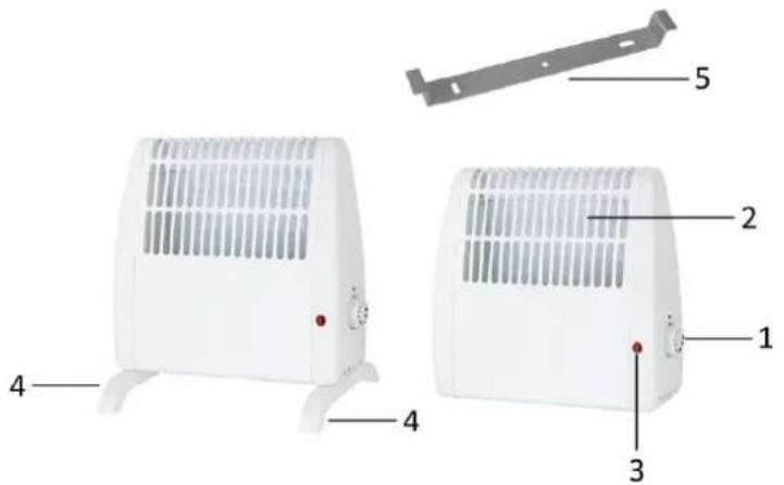 Emerio FG117320.3 - PARTS DESCRIPTION - 1