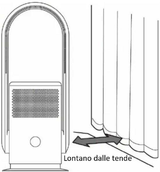 Emerio TFN214473.10 - Note: - 1