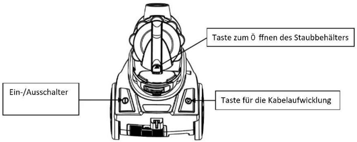 Taste zum Ö ffnen des Staubbehälters Ein-/Ausschalter Taste für die Kabelaufwicklung