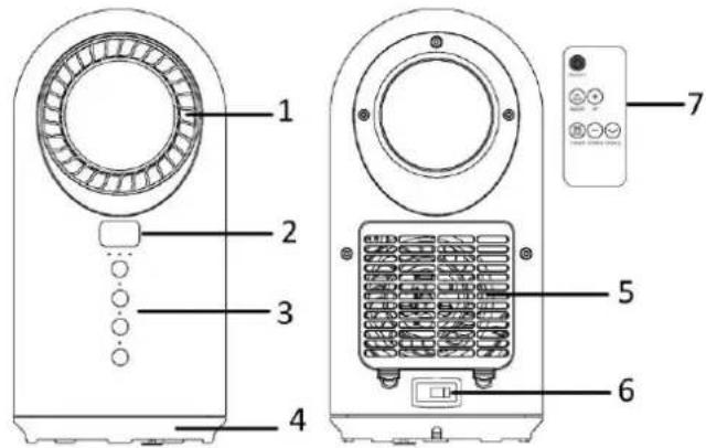 Emerio FH124260.1 - Displaypaneel en bedieningspaneel - 1