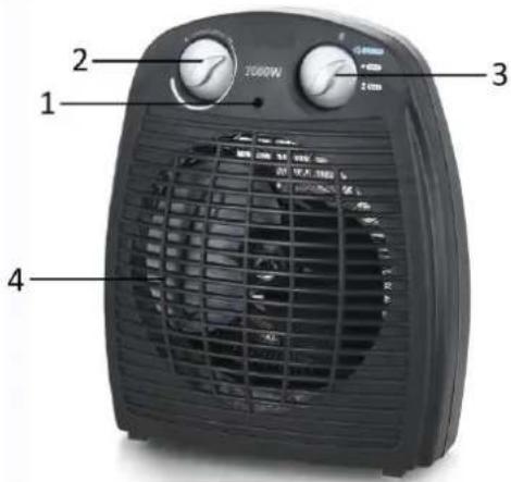 2 1 3 4