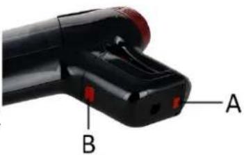A B