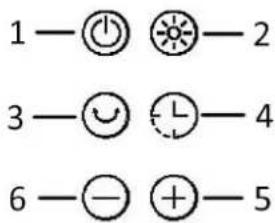 1—○─2 3—○─4 6—─⊕─5