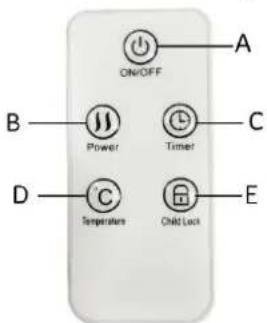 ON/OFF A B — Power — Timer — C D — Temperature — Child Lock — E