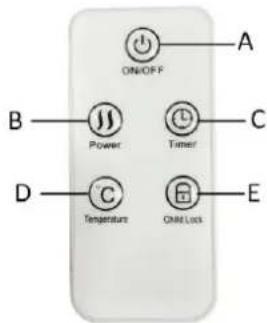 ON/OFF A B — Power C Timer D — Temperature ON/Lock E