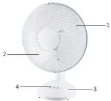 Emerio FN111492.2 - DESCRIPTION DES PIECES - 1