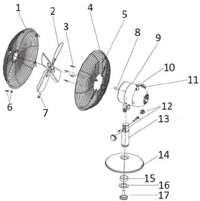 Technical diagram of a fan assembly with numbered components for identification