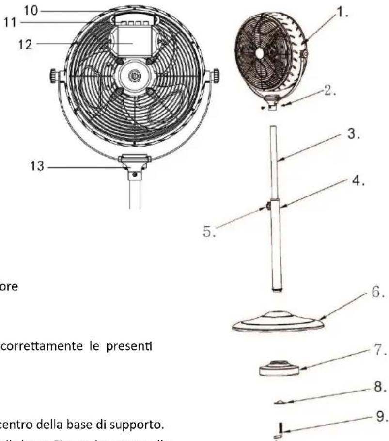 10 11 12 13 1. 2. 3. 4. 5. 6. 7. 8. 9. correttamente le presenti entro della base di supporto.