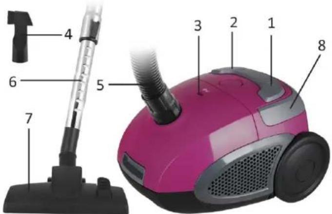 Labeled diagram of a pink vacuum cleaner with numbered parts for identification