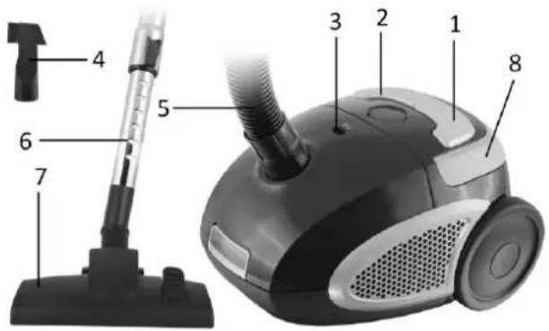 Labeled diagram of a vacuum cleaner with numbered parts for identification