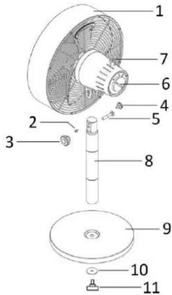 Emerio FN114499.2 - Description des pièces - 1