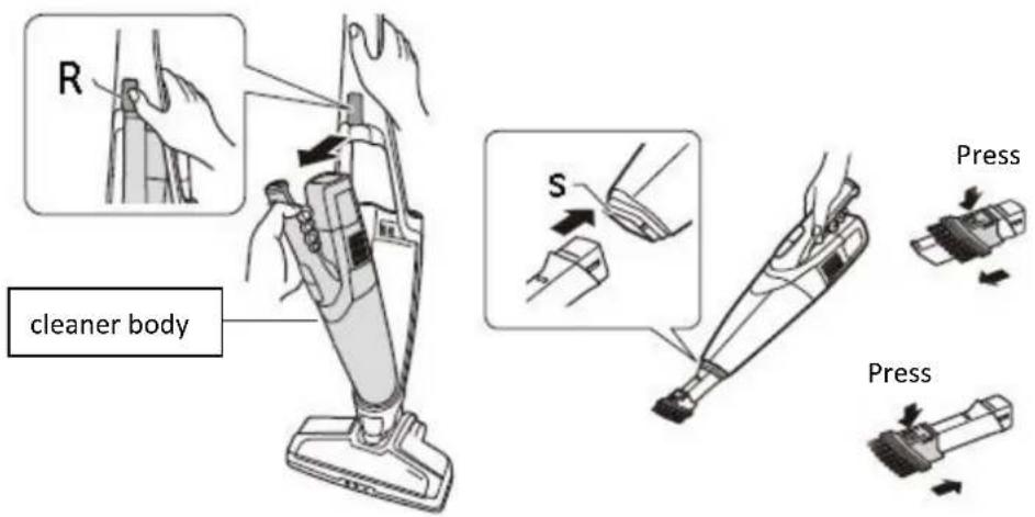 R cleaner body S Press Press