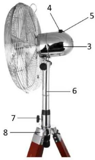 Emerio FN120952.1 - Description des pièces - 2