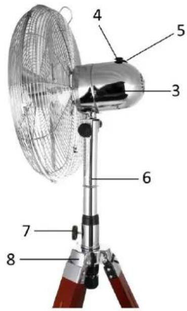 Labeled diagram of a desktop fan with numbered parts for identification