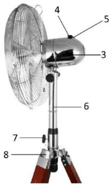 Emerio FN120952.1 - BESCHREIBUNG DER TEILE - 2
