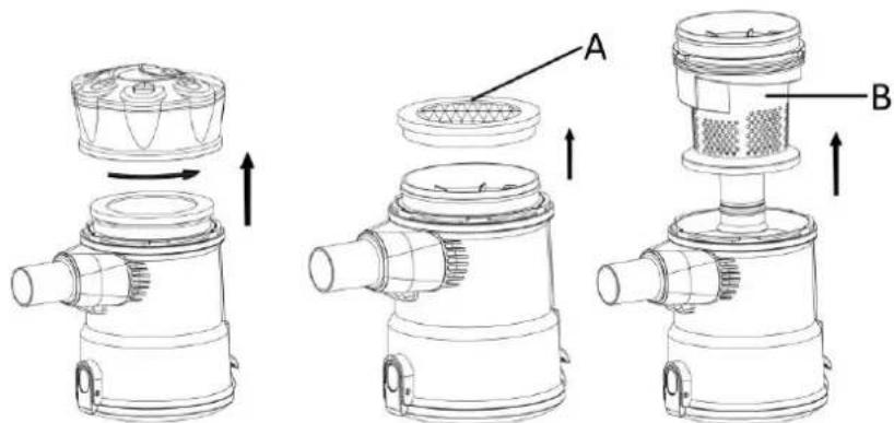 Technical diagram showing three stages of a mechanical device with labeled parts A and B, indicating assembly or assembly steps.