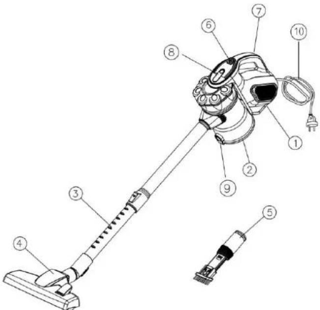 Technical diagram of a vacuum cleaner with numbered parts for identification