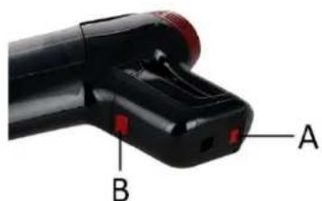 A B