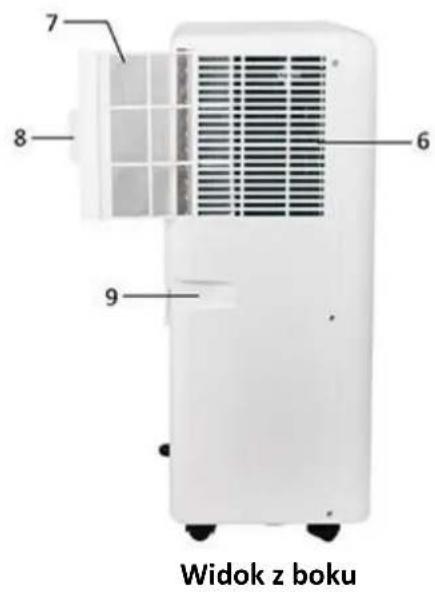 Emerio PAC122838.1 - WAZNE INSTRUKCJE - 6