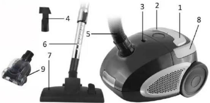 Labeled diagram of a vacuum cleaner with numbered parts for identification