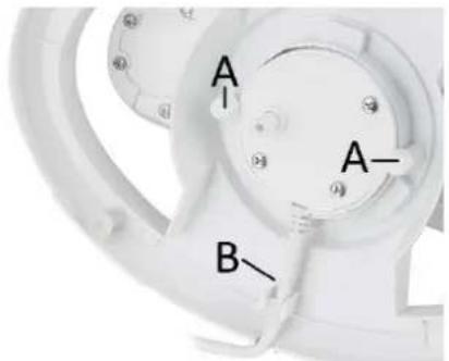 A A- B-