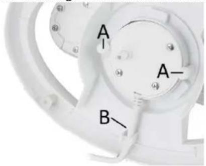 A A- B-