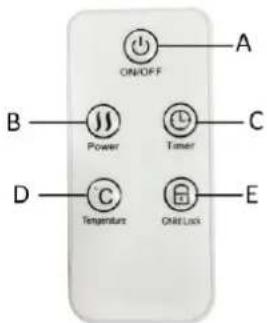 ON/OFF A B — Power — Timer — C D — Temperature — ONE/Lock — E