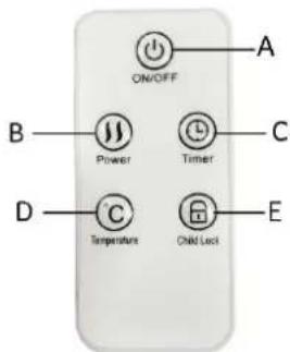 ON/OFF A B — Power — Timer — C D — Temperature — Child Lock — E