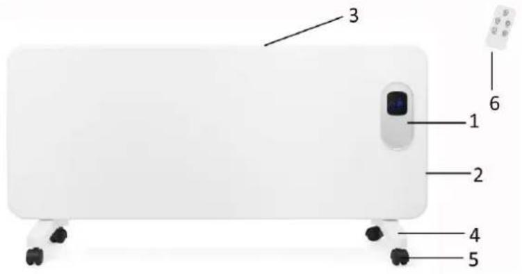 3 1 2 4 5 6