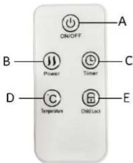 ON/OFF A B — Power — Timer — C D — Temperature — Cold Lock — E