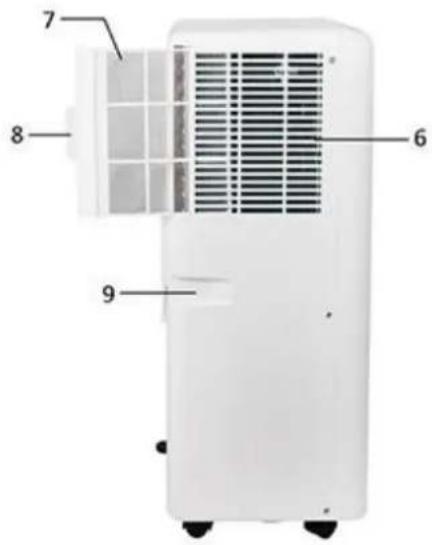 Emerio PAC122838.2 - WAŻNE INSTRUKCJE - 6
