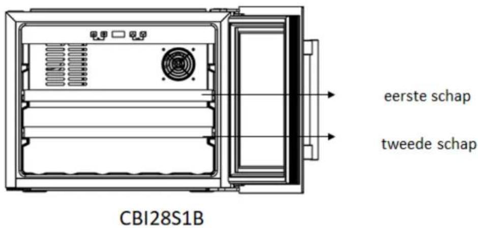 CLIMADIFF CBI28S1B - Energiebesparingen - 1