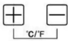 CLIMADIFF CBI28S1B - Bedieningspaneel - 3