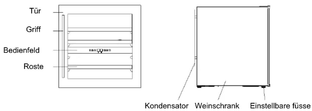 CLIMADIFF CBI44S1B - GERÄTEBESCHREIBUNG - 1