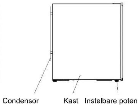 CLIMADIFF CBI44S1B - BESCHRIJVING VAN HET APPARAAT - 2