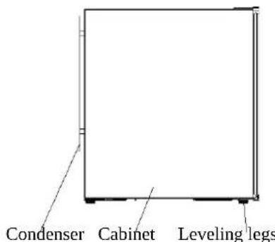 CLIMADIFF CBI44S1B - DESCRIPTION OF THE APPLIANCE - 2