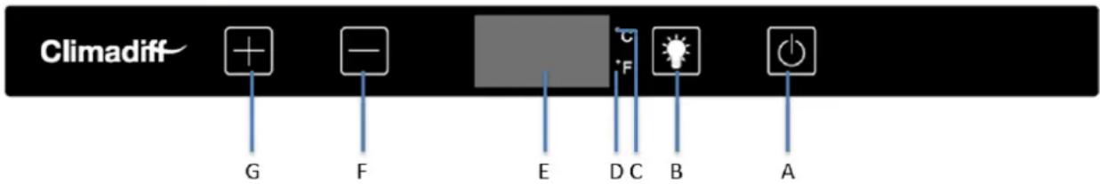 CLIMADIFF CBI44S1B - Temperaturregelung - 1