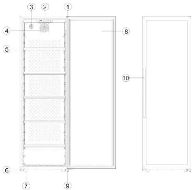 CLIMADIFF CPW204B1 - CPW160B1 / CPW204B1 / CPW250B1 - 3