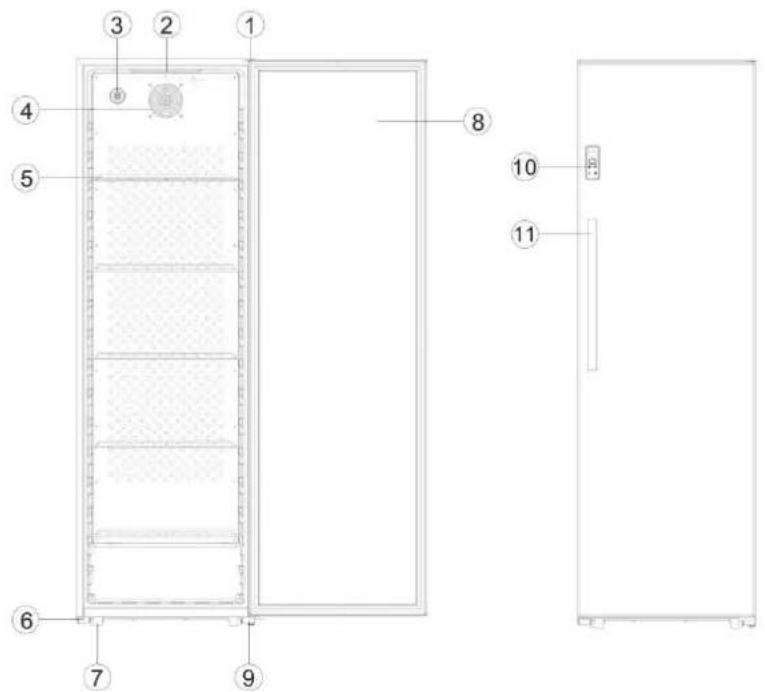 CLIMADIFF CPW204B1 - GERÄTEBESCHREIBUNG - 1