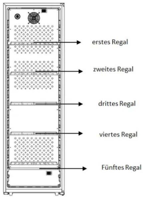 CLIMADIFF CPW204B1 - Energieeinsparungen - 2