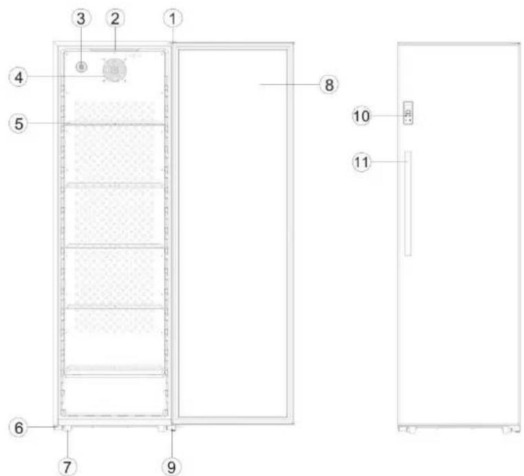 CLIMADIFF CPW204B1 - BESCHRIJVING VAN HET APPARAAT - 1