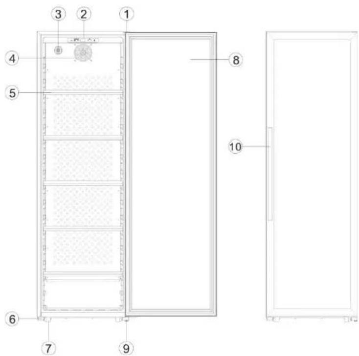 CLIMADIFF CPW204B1 - GERÄTEBESCHREIBUNG - 2
