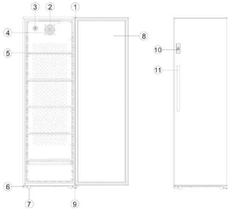 CLIMADIFF CPW204B1 - DESCRIPTION OF THE APPLIANCE - 1