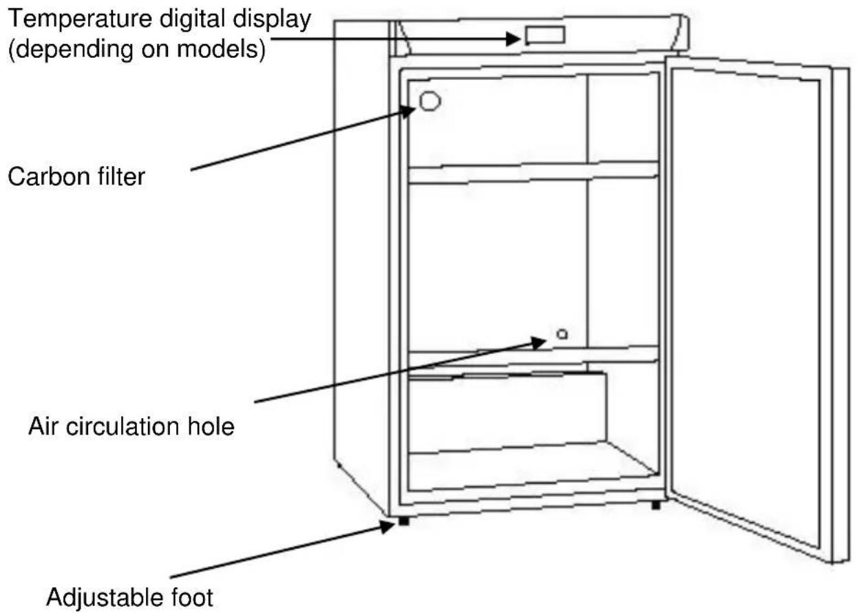 CLIMADIFF RESERVE275 - DESCRIPTION OF THE APPLIANCE - 1