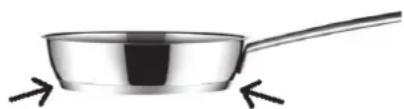 Küppersbusch KI8870.0SR - The hotplate will switch off and the message C81 or C82 will appear on the indicators: - 7