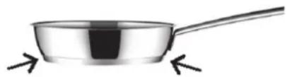 Küppersbusch KI8870.0SR - Funciones especiales: CHEF - 1
