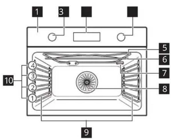 ZANUSSI ZVEKM6KN - Resumo geral - 1